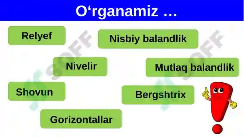 Joy balandligi Geografiya 5-sinf 5