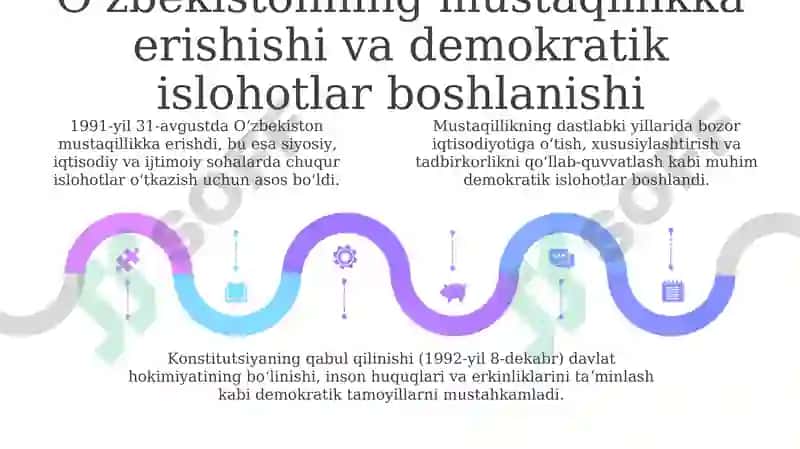 Oʻzbekiston demokratik fuqarolik jamiyati asoslarining shakllanishi 5