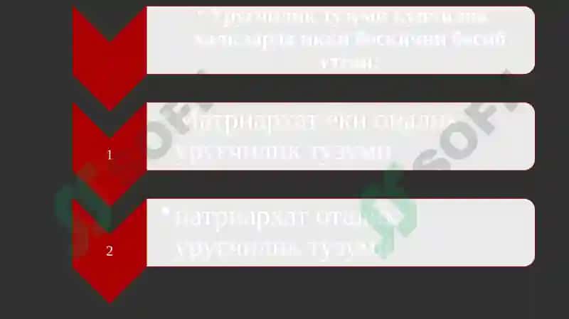 Давлат молияси тарихи 5