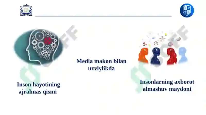 Media savodxonlik va axborot madaniyati evolyutsiyasi hamda jamiyatdagi ahamiyati. Axborotning jamiyatda tutgan o‘rni va ahamiyati. 5