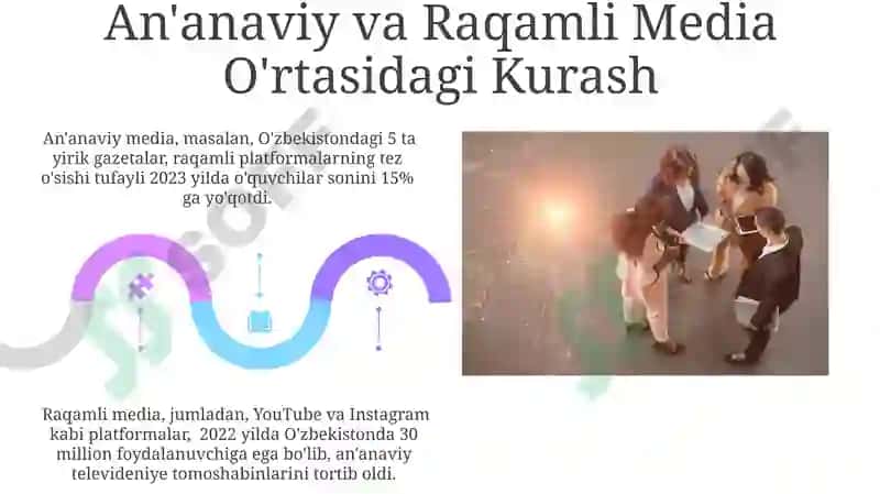 Jahon Media Maʼlumotlar Makonidagi Raqobat Muhiti 5