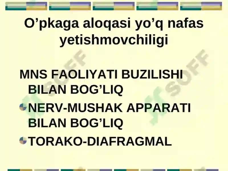Nafas yetishmovchiligi (NE) 5