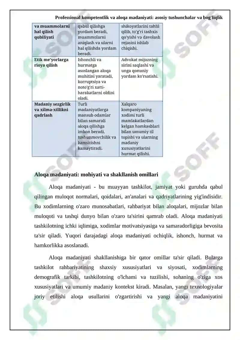 Muloqot madaniyatini shakllantirish da kasbiy kompetentlikning roli 5