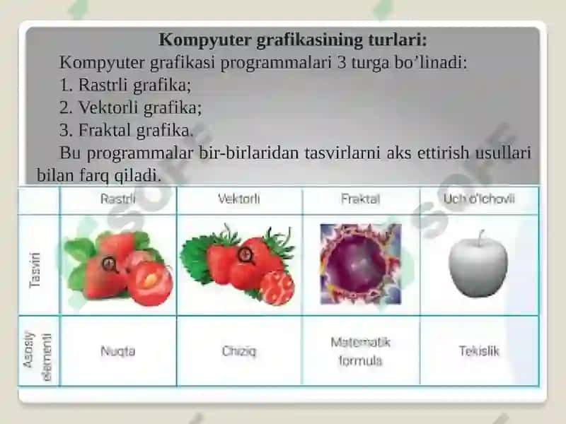 Ma'ruzamavzu: Grafik modellashtirish. Loyihalash jarayonida amaliy dasturlarnigrafik imkoniyatlaridan foydalanish 5