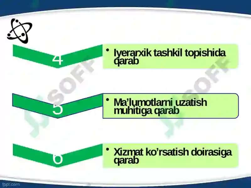 Kompyuter tarmoqlari evolyutsiyasi. Tarmoqlar haqida asosiy tushunchalar. Tarmoqlarning tasnifi 5