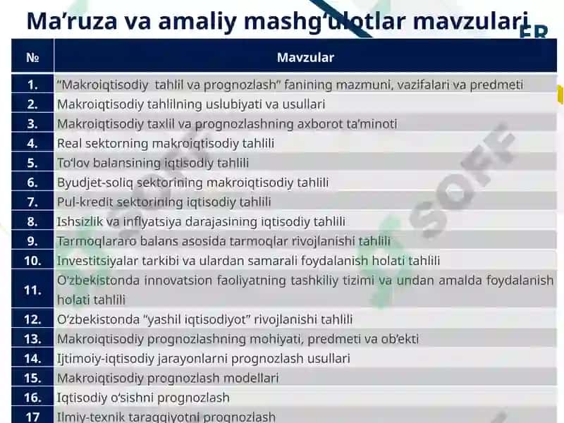 Makroiqtisodiy tahlil va prognozlash 5