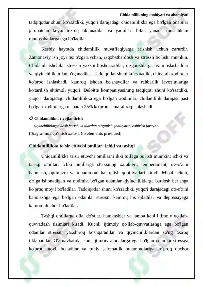 Chidamlilikni tarbiyalash 5