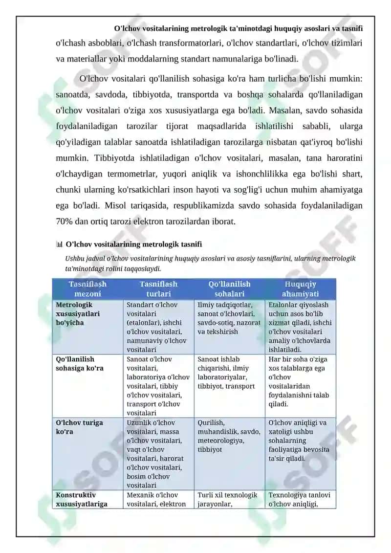 Metrologik taminotda o’lchash vositalarining xuquqiy o’rni 5