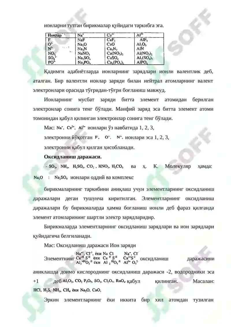 Кимёнинг ривожланиши 5