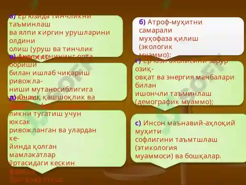 Глобаллашув ва Глобал муаммоларнинг Фалсафий Жиҳатлари 5