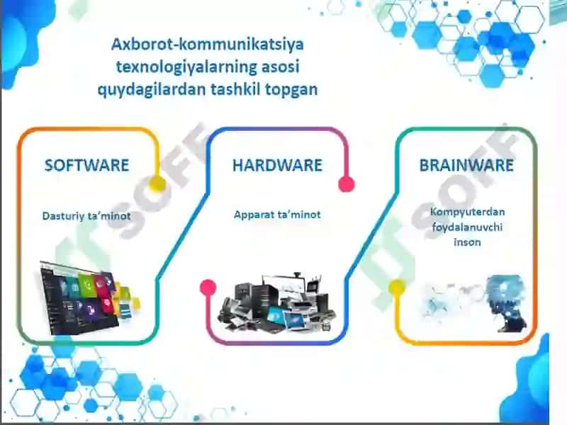 KOMPYUTER DASTURIY TA’MINOTINING KLASSIFIKATSIYASI (TASNIFI) 5