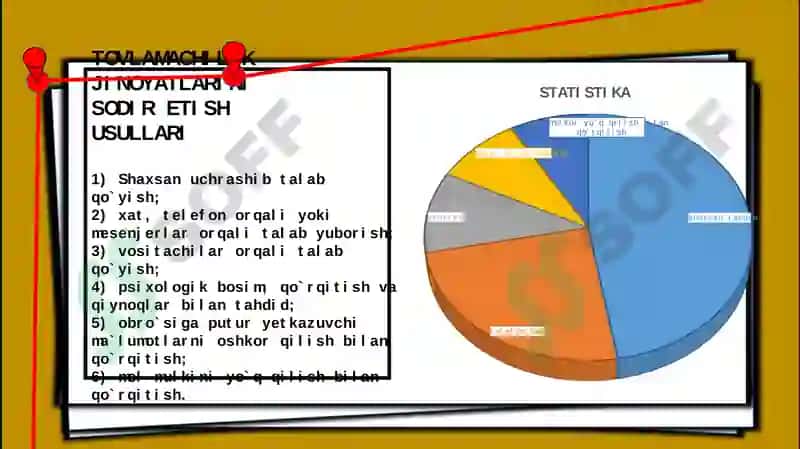 TOVLAMACHILIK  JINOYATLARINI TERGOV QILISH USLUBIYOTI 5