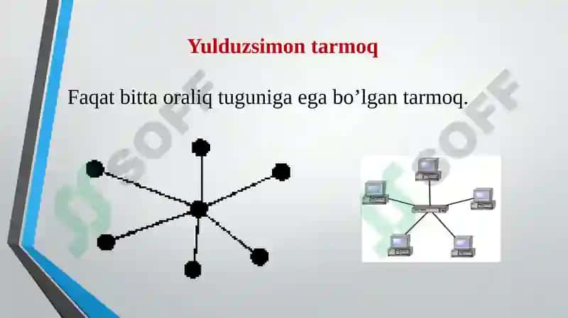 Komputer tizimlarining axborot xavfsizligi 5