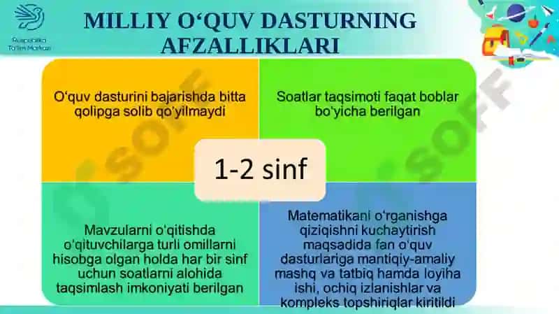 Matematika faninioʻqitishda oʻquvchilarda ijodiy qobilyatlarini rivojlantirishning zamonaviy usullari va yechimlar 5