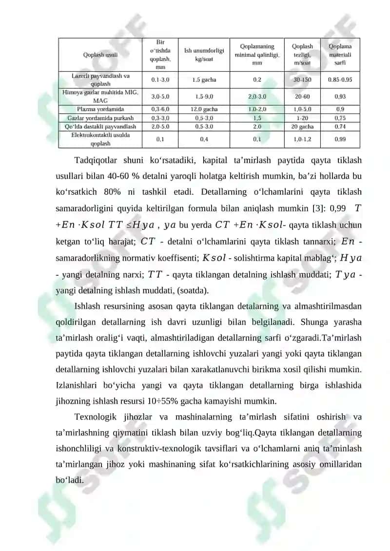 Detallarni ta’mirlashda qayta tiklash va mustahkamlash usullari 5