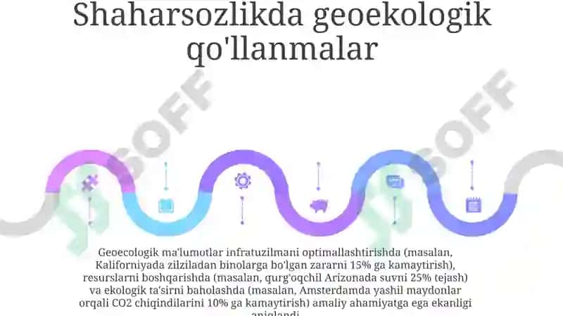 Geoekologiya fanining amaliy ahamiyatini tahlil qilish 5