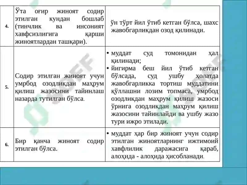ЖИНОИЙЖАВОБГАРЛИКДАН ОЗОД ҚИЛИШ ТУШУНЧАСИ ВА ТУРЛАРИ 5
