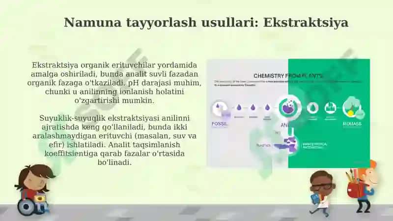 Anilinni biologik obyektlardan ajratib olish va tahlil qilish usullari 5