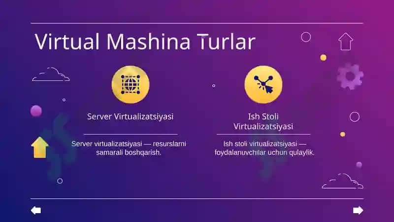 VIRTUAL MASHINA ISHLASH PRINSIPI 5