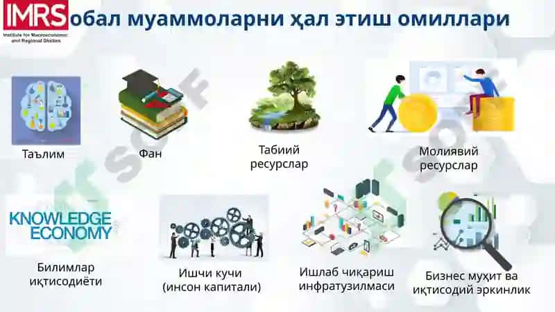 ЗАМОНАВИЙ МАКРОИҚТИСОДИЙ СИЁСАТ ВА МИЛЛИЙ ИҚТИСОДИЁТНИ БАРҚАРОРЛАШУВИ 5