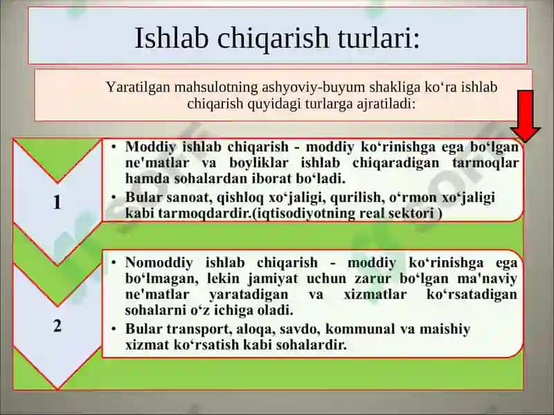IQTISODIYOT NAZARIYASI 5