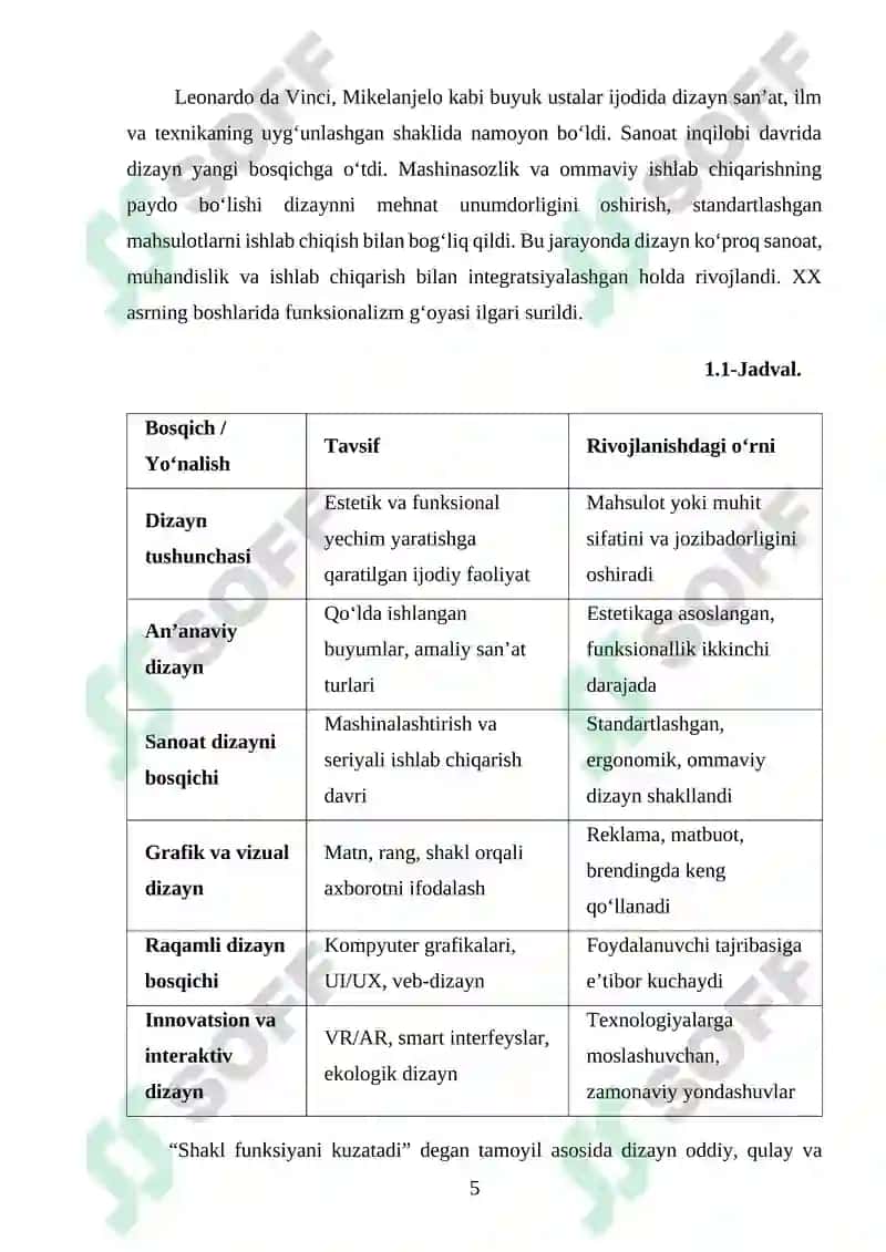 POLIMER MATERIALLARDAN BUYUM YASASH TEXNOLOGIYASI 5