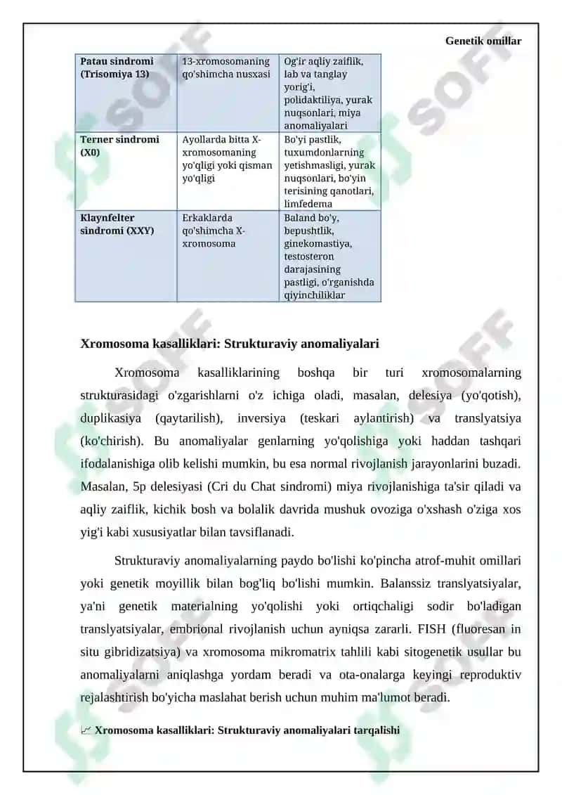Embriogenezga salbiy ta'sir etuvchi omillar 5