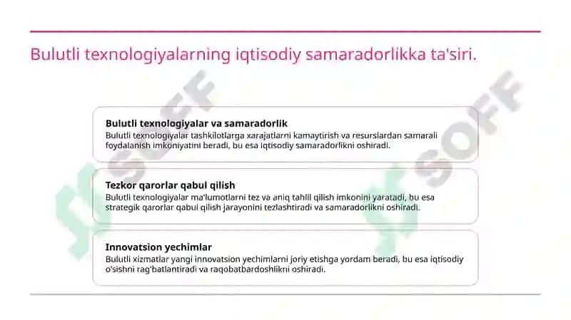 Bulutli texnologiyalar va iqtisodiy o'sish 5