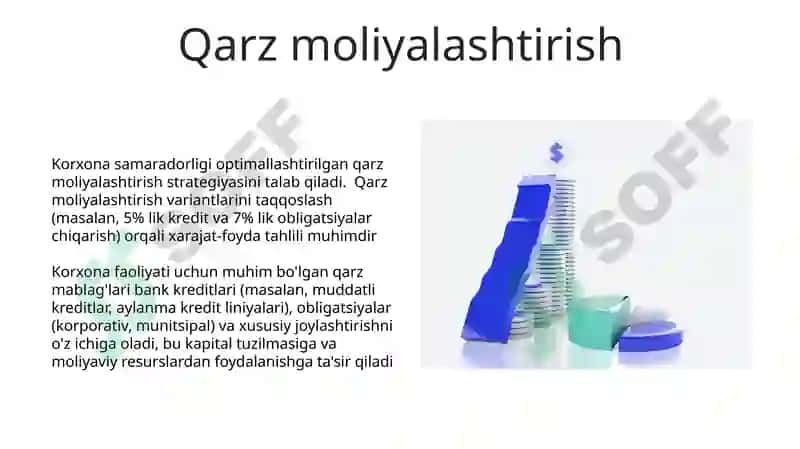 Moliya va Kapital 5