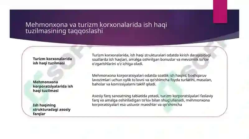 Turizm va mehmonxona xo'jaligi korxonalarida ish haqi va mehnat unumdorligi 5