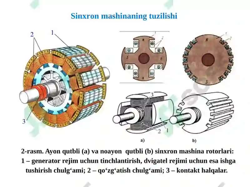Sinxrоn Mashinalari 5