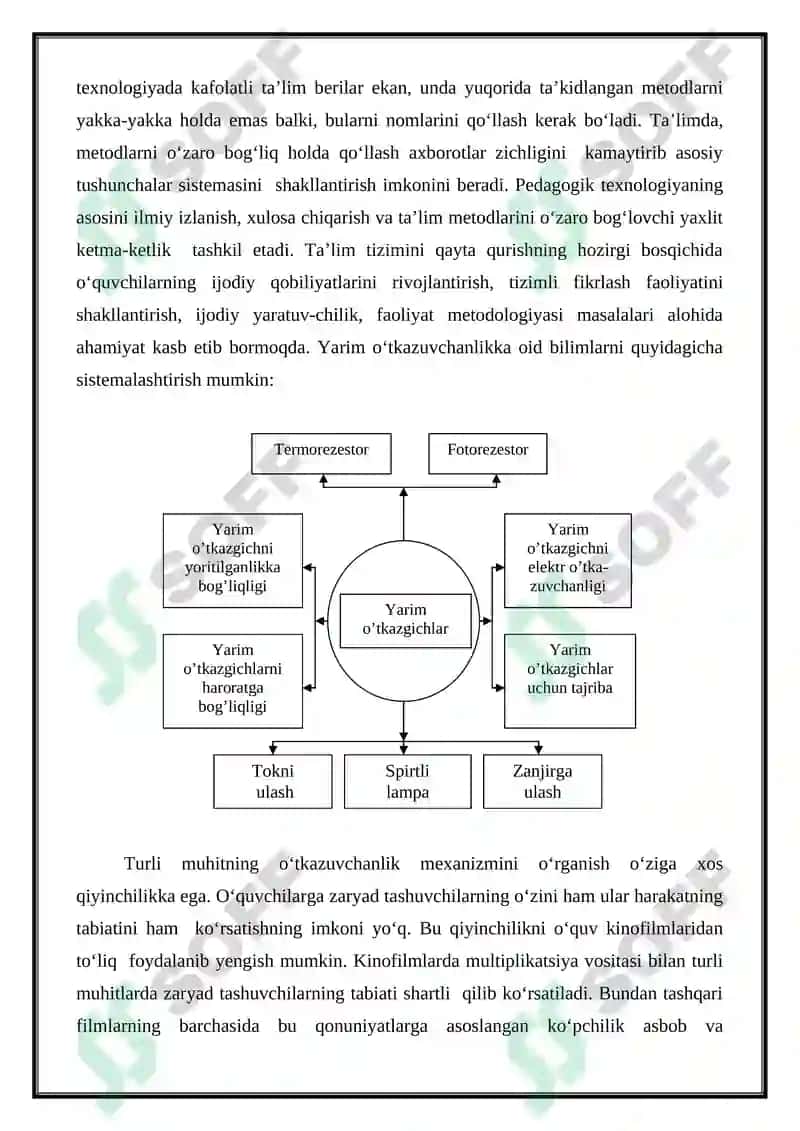 Elektr sxemasidagi ulanishlar matritsasi 5