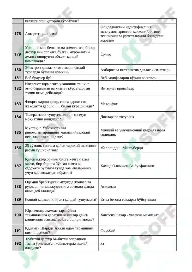 Argos 1333 talik test, javoblari bilan. Davlat xizmatchisi 2025-2026 5