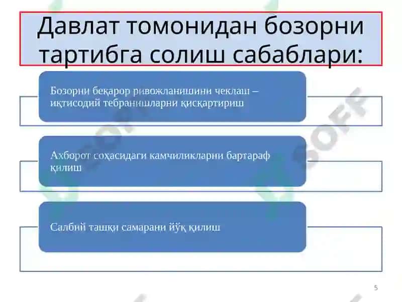 Давлаттомонидан иқтисодийотни тартибга солиш 5