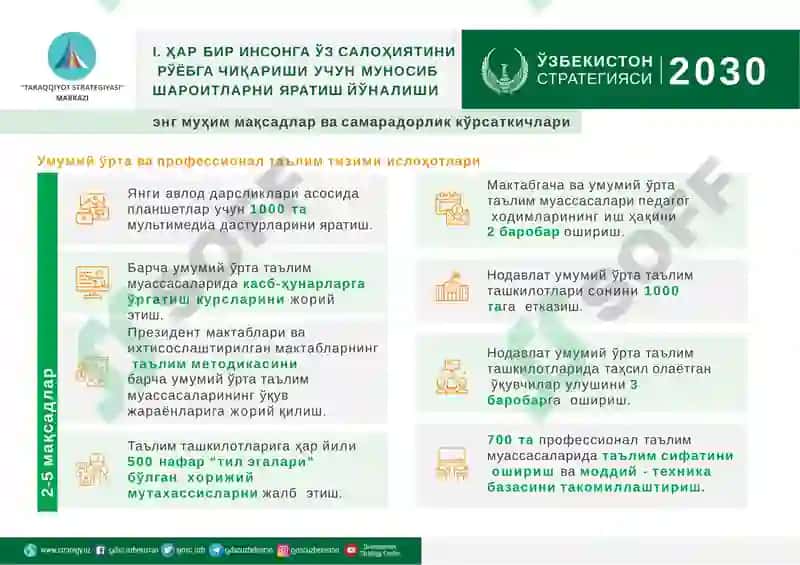 YANGIO‘ZBEKISTONDA XALQCHIL VA INSONPARVAR DAVLAT QURISHNING IJTIMOIY-SIYOSIY AHAMIYATI 5
