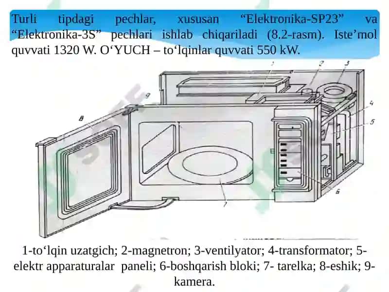Mexanik-ta’mirlash ustaxonalarining elektrotermik uskunalari 5