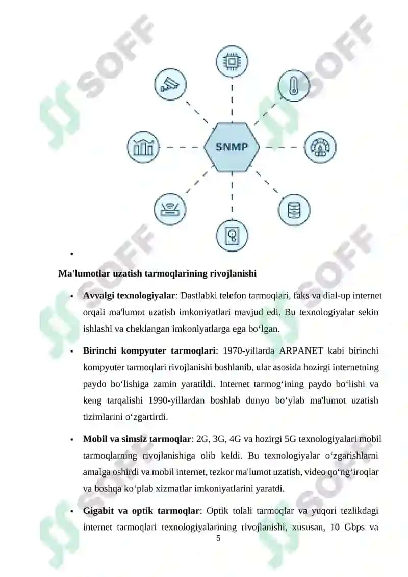 Ma'lumotlar uzatish tarmoqlarining ishonchlilik ko`rsatkichlariga talablar va ularni oshirish usullari. Ma’lumotlar uzatish tarmoqlarida monitoring usullari va protokollari 5