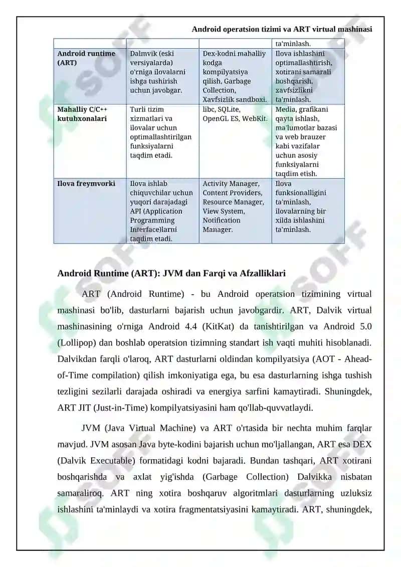 Android operatsion tizimi va ART virtual mashinasi 5