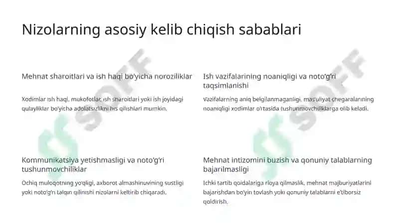 Mehnat jamoasidagi nizolar: kelib chiqish sabablari va hal qilish usullari 5
