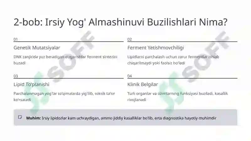 Yog'lar Almashinuvidagi Irsiy Buzilishlar: Molekuladan Klinikagacha 5