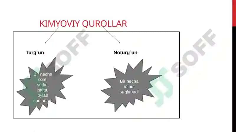 Kimyoviy qurol 5