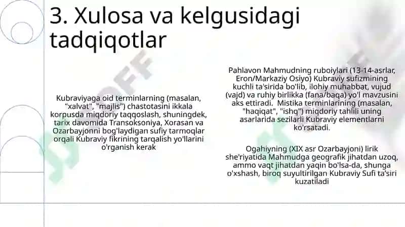 Pahlavon Mahmud ruboiylarida va Ogahiy lirikasida kubraviylik tariqati 5