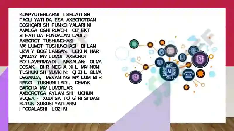 Axborot va ularning turlari 5