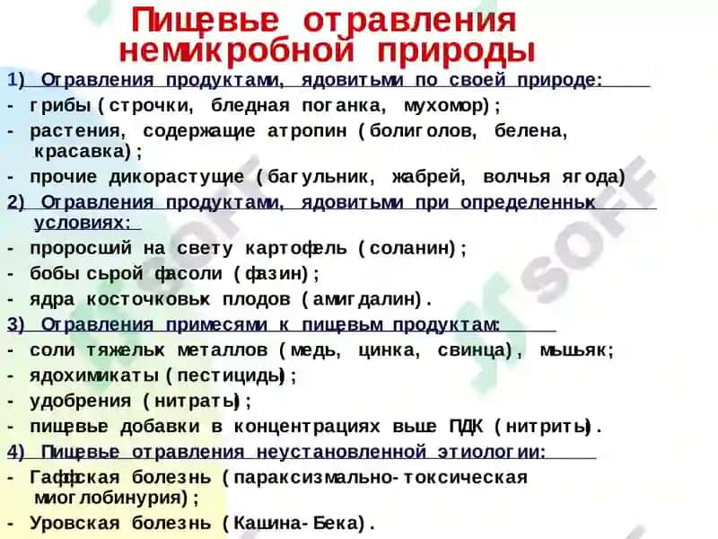 Пищевые отравления и их профилактика 5