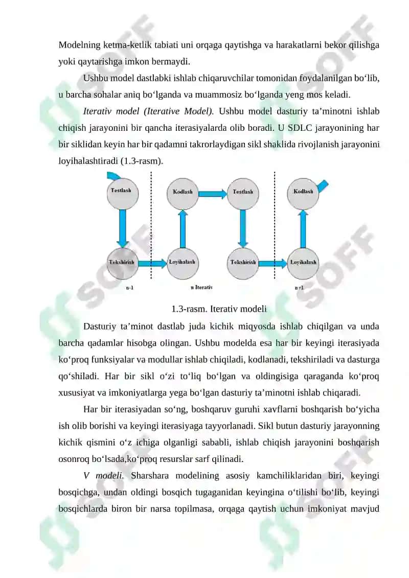 Dasturiy vositalarni ishlab chiqarishning hayotiy siklini amaliy tadbiqi 5