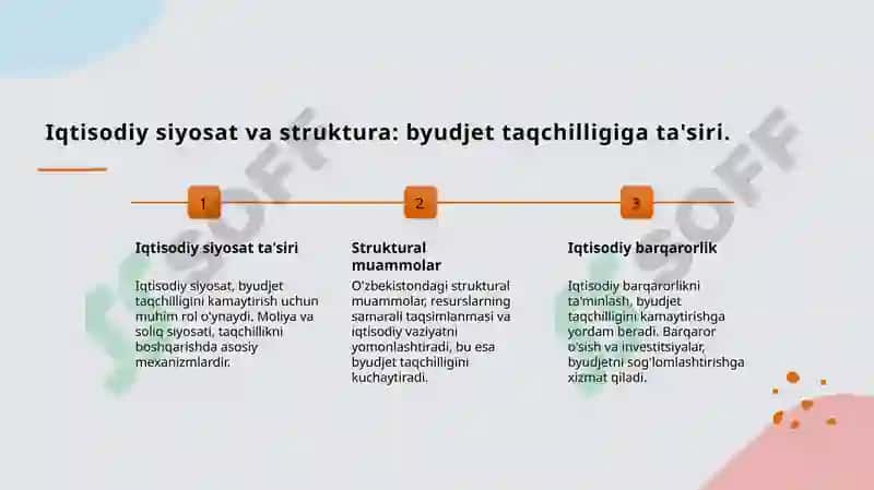 Byudjet taqchilligi: sabablari va mexanizmlari 5