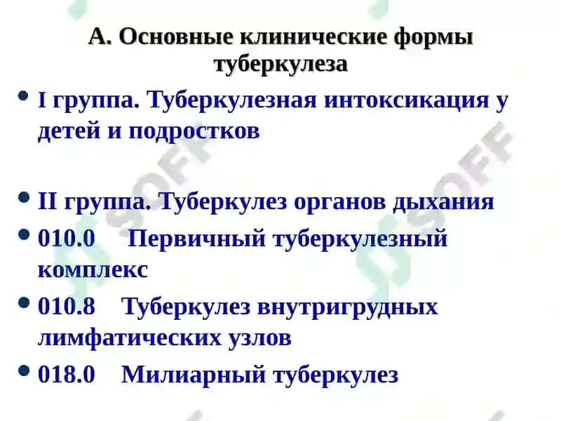 Клиническая классификация туберкулеза 5