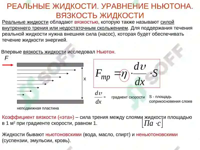 Физические основы кровеносной системы 5