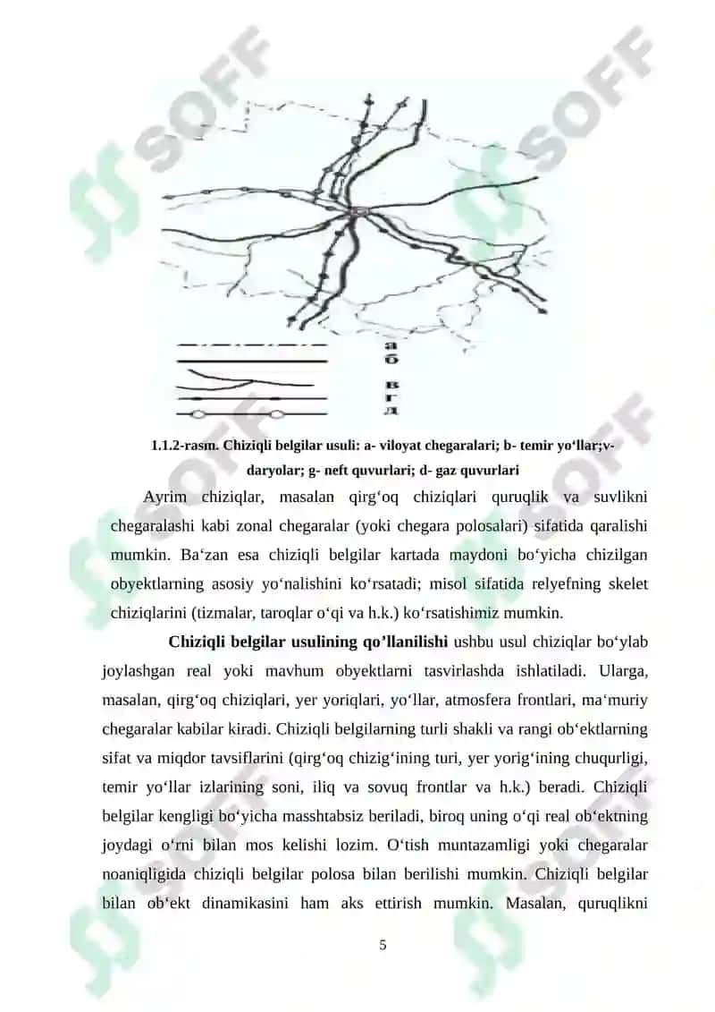 Iqlim kartalarini loyihalash va tuzish 5