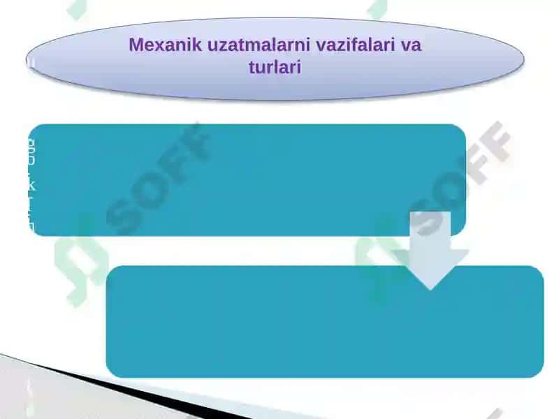 Mexanikuzatmalar, tayanchqurilmalar va birikmalar 5